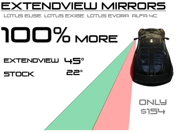 ExtendView Mirrors (TM)